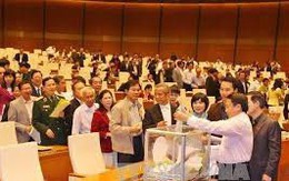 Hà Nội lấy phiếu tín nhiệm đối với 36 chức danh lãnh đạo