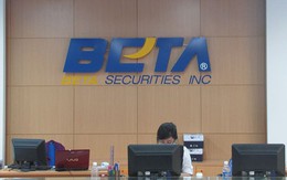 “Vượt rào” cho vay margin, Chứng khoán Beta bị xử phạt hơn 200 triệu đồng