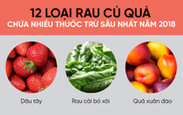 Mỹ công bố 12 loại rau củ quả nhiều thuốc trừ sâu nhất năm 2018: Người Việt nên tham khảo