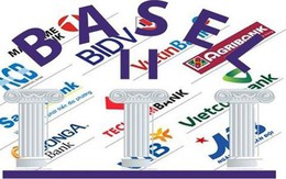 Ngân hàng “chạy đua” với Basel II
