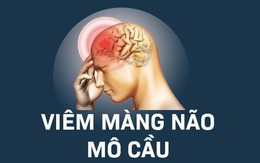 Dấu hiệu căn bệnh lây qua đường hô hấp có thể giết chết người khỏe mạnh chỉ trong 24 giờ