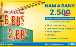 Nam A Bank: 2.500 tỷ đồng ưu đãi lãi vay đồng hành cùng doanh nghiệp xuất nhập khẩu