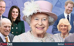 Các thành viên hoàng gia Anh kiếm tiền bằng cách nào?