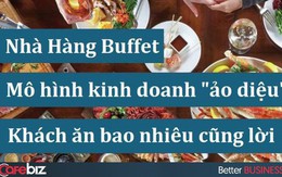 [Case Study] Buffet - Mô hình kinh doanh “lời không tưởng”: Khách ăn càng nhiều, nhà hàng càng lãi, nhờ áp dụng cả kinh tế học và tâm lý học