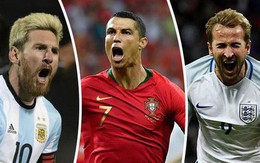 Hé lộ "bùa phép" cầu may của Messi và Ronaldo ở World Cup 2018