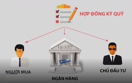 Ký quỹ - Hình thức giao dịch bất động sản phù hợp với xu hướng phát triển của thế giới