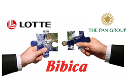 Sau vài năm êm ấm, mâu thuẫn lại "bùng phát" giữa Lotte và ban lãnh đạo Bibica
