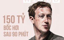 Đây là những gì đã xảy ra trong "cuộc họp ác mộng" của Facebook, khiến 150 tỷ USD bị thổi bay trong 90 phút tắm máu