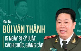 15 ngày bị kỷ luật, cách chức, giáng cấp của Đại tá Bùi Văn Thành