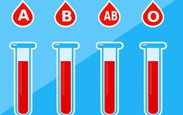 Đột phá cứu mạng hàng triệu người: Các nhà khoa học chuyển hiệu quả máu nhóm A,B thành nhóm O, có thể truyền cho bất kỳ ai