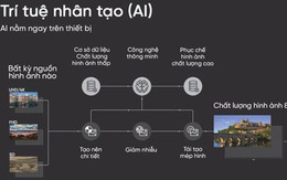 Đây là lý do vì sao xem phim bom tấn trên TV QLED lại vô cùng ấn tượng