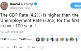 Ông Trump viết thừa một số 0 trong tweet về tăng trưởng GDP Mỹ