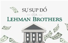 [Infographic] Lehman Brothers và vụ sụp đổ chấn động thị trường thế giới năm 2008