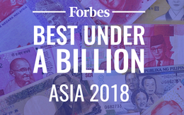 Khoáng sản Bình Dương (KSB) cùng VCS và TV2 lọt TOP 200 doanh nghiệp có doanh thu dưới 1 tỷ USD tốt nhất Châu Á