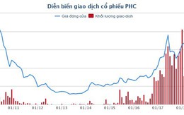 Cổ phiếu PHC được chấp thuận niêm yết trên HOSE
