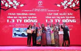 C.T Group hoàn thiện chính sách lương thưởng 2018 - 2023, thu hút nhân sự cấp cao