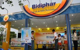 Bidiphar đặt mục tiêu lãi sau thuế 162 tỷ đồng năm 2018, dự kiến năm 2019 còn tăng trưởng 15%