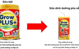 Giúp mẹ hiểu đúng về sữa bột và sữa bột dinh dưỡng pha sẵn
