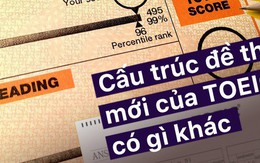 Infographic: Tất tần tật những điểm mới trong đề thi TOEIC được áp dụng tại Việt Nam từ 15/02/2019