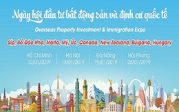 Sự kiện lớn quy tụ hơn 10 chương trình đầu tư định cư hấp dẫn hàng đầu thế giới