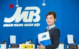 Lãi ngân hàng mẹ của MB tăng 41% trong quý III