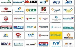 14 ngân hàng Việt lọt top 500 NH mạnh nhất khu vực châu Á – Thái Bình Dương: Techcombank cao hơn VietinBank 88 bậc, Sacombank đại nhảy vọt