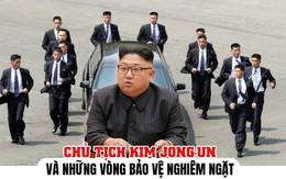 [eMagazine] Chủ tịch Triều Tiên Kim Jong-un và những vòng bảo vệ nghiêm ngặt