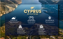 Bất ngờ với giải pháp đơn giản để định cư châu Âu