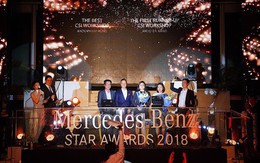 Mercedes-Benz An Du xuất sắc giành nhiều giải thưởng quan trọng tại Lễ tôn vinh Đại lý năm 2018 của Mercedes-Benz Việt Nam