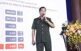 6 tháng đầu năm 2019, MB hoàn thành 50.5% kế hoạch lợi nhuận năm