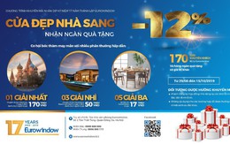 Eurowindow khuyến mãi lớn nhân kỷ niệm 17 năm thành lập