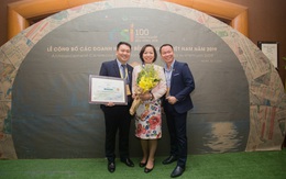 Từ quan điểm quản trị “Doanh nghiệp chỉ có thể phát triển bền vững khi tồn tại trong một xã hội phát triển bền vững” đến ngôi vị Top 10 của PNJ