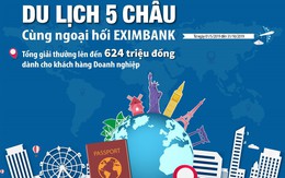 Vòng quanh năm châu cùng Eximbank