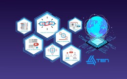 Dùng blockchain & trí tuệ nhân tạo AI để làm cách mạng giáo dục trực tuyến