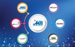 Tích lũy giá trị, các thành viên MB khẳng định vị thế