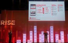 RedDoorz dự kiến cán mốc 1 triệu phòng qua đêm vào cuối năm nay, vươn lên loại hình du lịch tiết kiệm hàng đầu Đông Nam Á