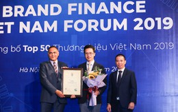 VPBank tiếp tục được Brand Finance công nhận là thương hiệu ngân hàng tư nhân mạnh nhất Việt Nam