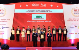 Lợi nhuận 9 tháng đầu năm của Bảo hiểm Quân đội đạt 144% so với cùng kỳ