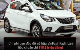 Từ giá 3 không tới ưu đãi mua xe trả góp “lời” chưa từng có, VinFast đang biến giấc mơ ô tô của người Việt gần hơn bao giờ hết
