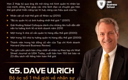 Bộ 5 cuốn sách quản trị nhân sự hàng đầu thế giới của trường kinh doanh Harvard