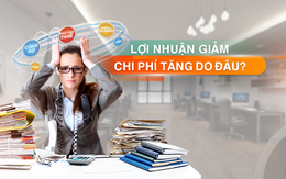 Hơn 10.000 doanh nghiệp đã tiết kiệm hàng tỷ đồng mỗi năm chỉ bằng một phần mềm