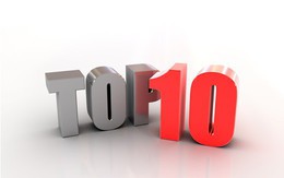 10 cổ phiếu tăng/giảm mạnh nhất tuần: YEG giảm sàn 5 phiên