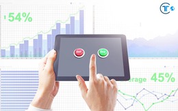 Danh mục đầu tư SyncTrading của TT Consulting - sự lựa chọn hoàn hảo cho người mới bắt đầu