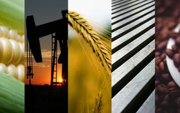 Thị trường ngày 13/3: Giá dầu tăng vì bất lợi về nguồn cung, đồng và kẽm lập đỉnh cao 7 tháng