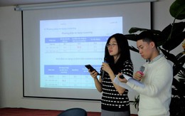 Đào tạo e-Learning, bắt đầu thế nào cho đúng?