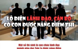 Infographic: Lộ diện lãnh đạo, cán bộ có con được nâng điểm thi