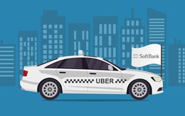 SoftBank mất 9 tỷ USD sau thương vụ IPO thất bại của Uber