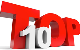 10 cổ phiếu tăng/giảm mạnh nhất tuần: Nhóm vừa và nhỏ vẫn hút dòng tiền