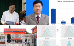 Gian lận thi cử tại Sơn La: Ẩn số về 7 thí sinh được nâng điểm môn Ngữ văn