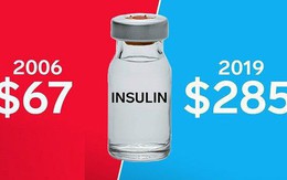 "Cha đẻ" Insulin bán nghiên cứu với giá 1 USD, nhưng các tập đoàn sản xuất Insulin lại liên tục tăng giá, đẩy người nghèo Mỹ đến cái chết?